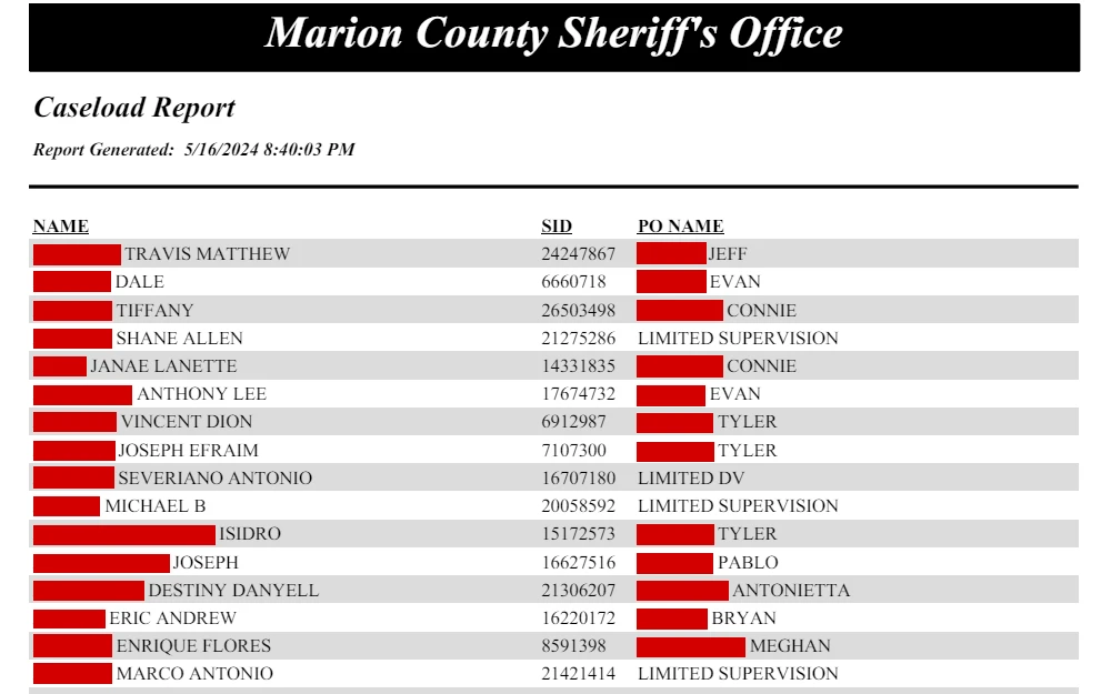 A screenshot of the list of individuals currently on probation from the Marion County Sheriff's Office displays their names, SIDs, and assigned police officers.